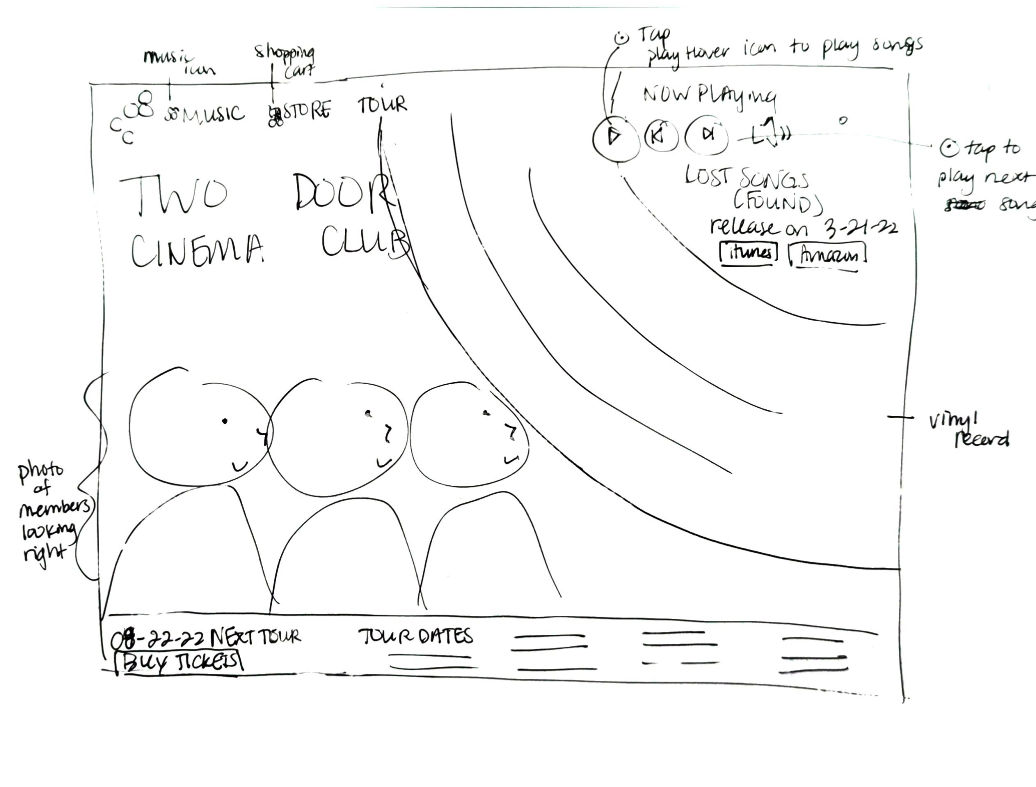 sketch for TDCC